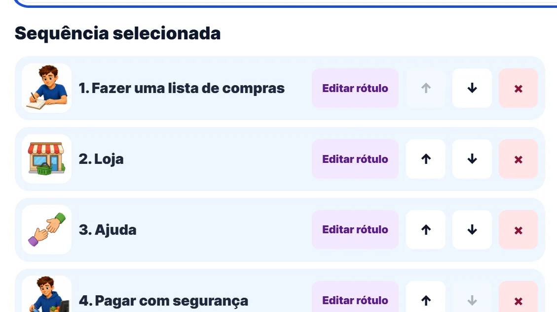 Construtor de rotinas mostrando uma rotina como uma sequência numerada de passos ilustrados